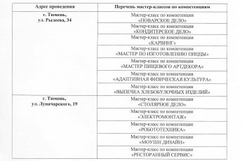  Внимание!